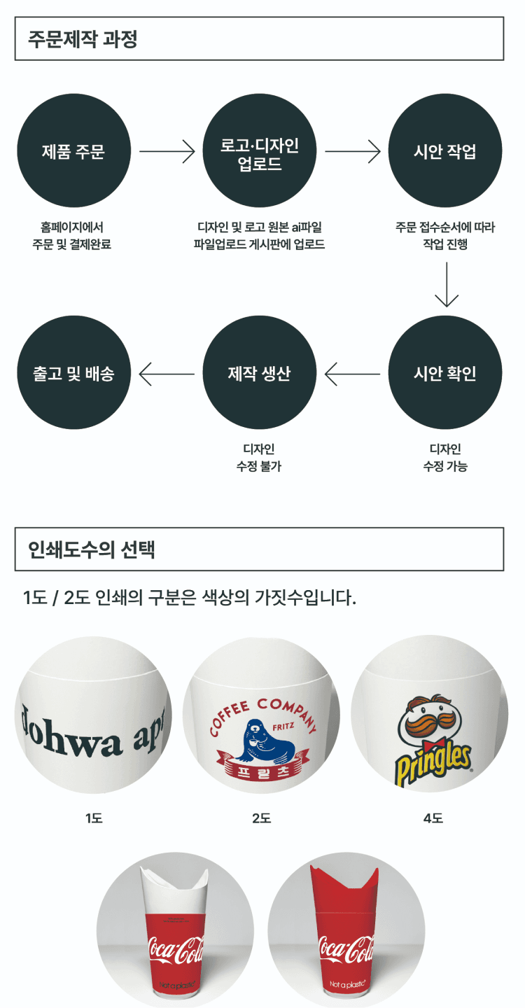 인쇄 주문제작 예시 2