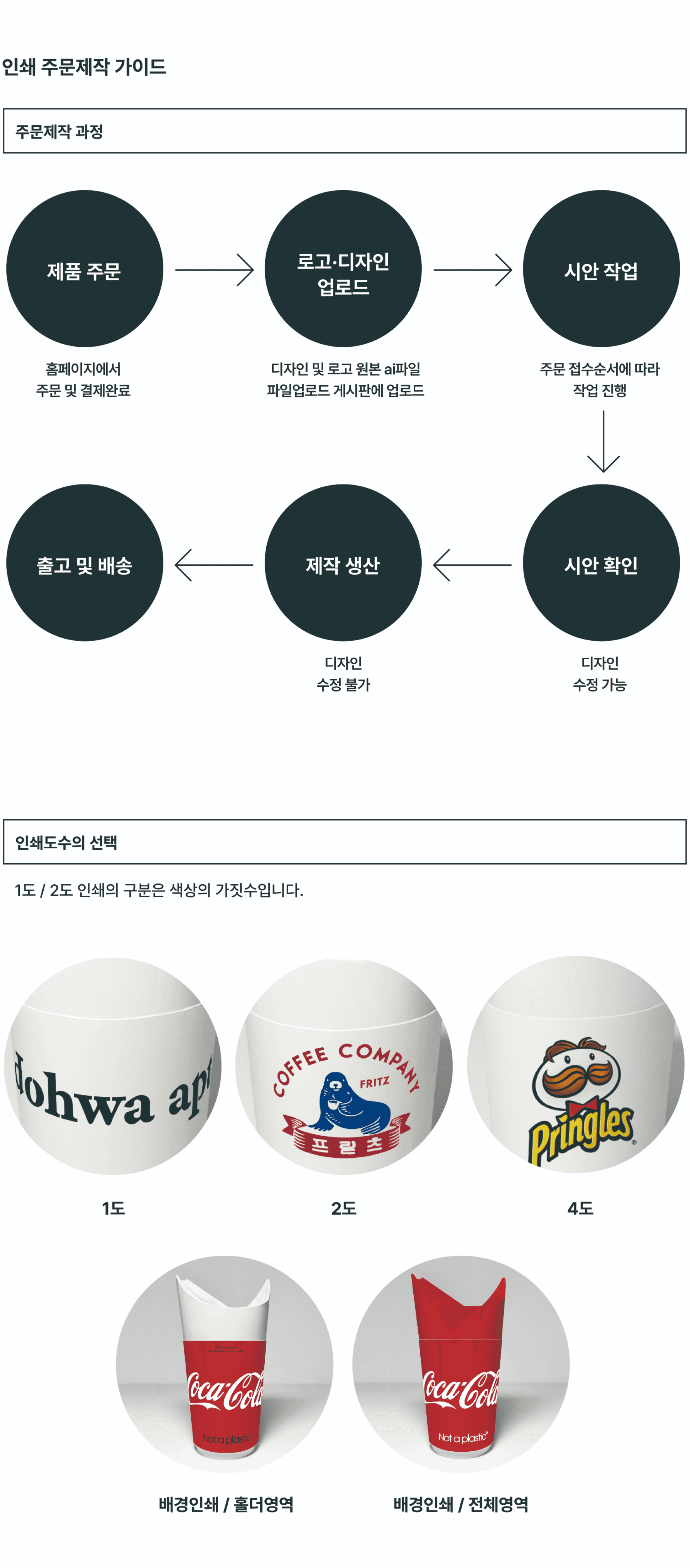 인쇄 주문제작 예시 2